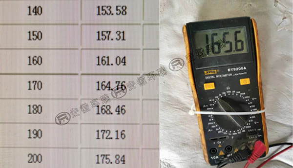 克拉瑪依油田白油儲(chǔ)罐電伴熱1